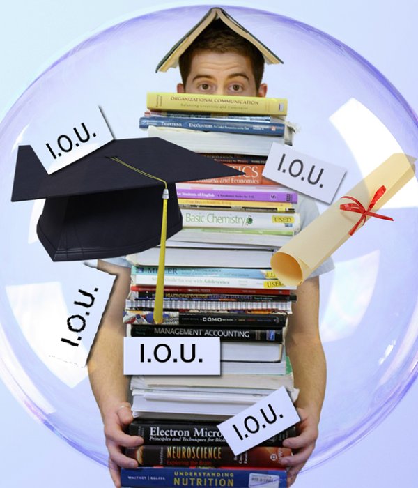 Educational Loans